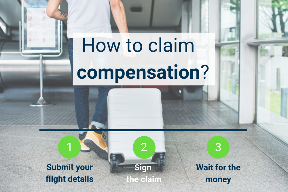 1 2 3 steps - how to claim compensation - ENG