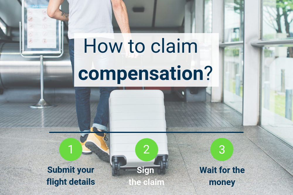 How to claim compensation