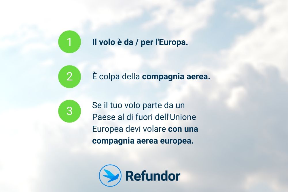 Informazioni di base - IT basics - Refundor