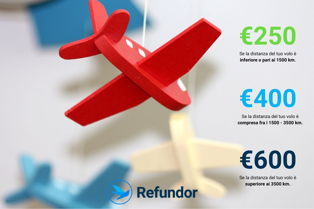 How much can you claim - Refundor IT v2