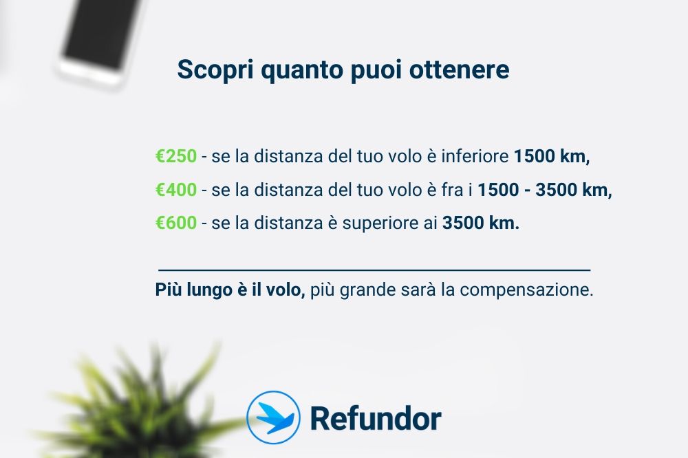 Scopri quanto puoi ottenere - IT - How much can you claim - Refundor